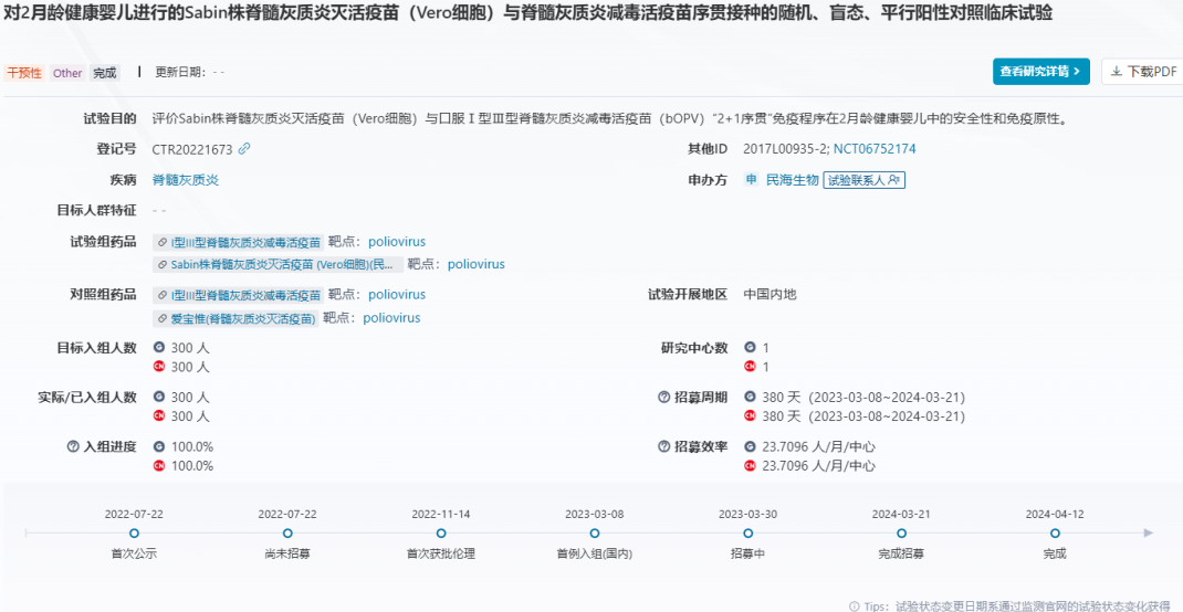 民海生物Sabin株脊髓灰质炎灭活疫苗获批上市 可有效预防急性脊髓灰质炎