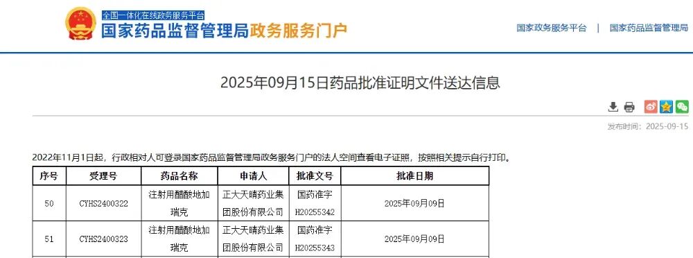 正大天晴醋酸地加瑞克仿制药晴立舒&reg;获批上市 打破原研药长期垄断