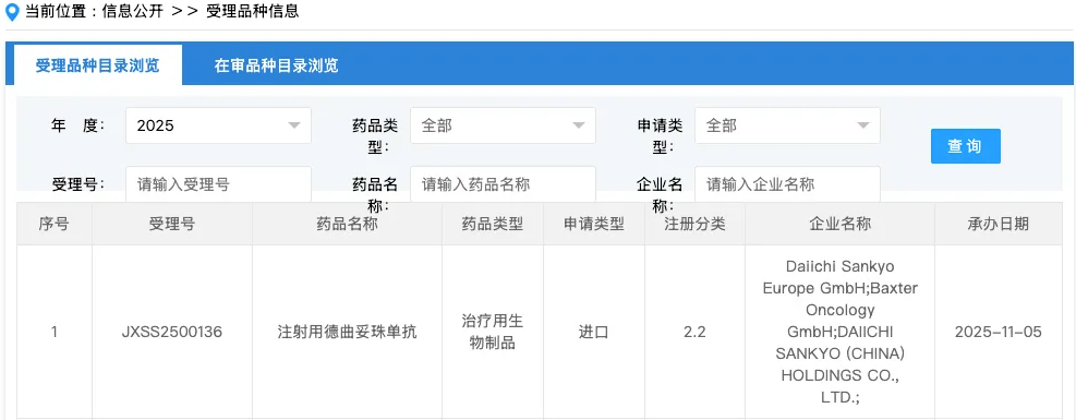 第一三共德曲妥珠单抗新适应症上市申请获受理：联合帕妥珠单抗用于HER2阳性乳腺癌一线治疗