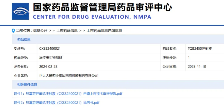 CDE新增贝莫苏拜单抗注射液等审评报告，上市药品总数突破1500条