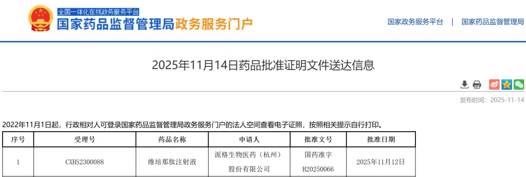 国家1类创新药维培那肽正式获批上市，为2型糖尿病治疗提供新方案
