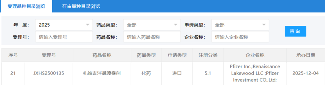 辉瑞扎维吉泮鼻喷雾剂在华上市申请获受理，偏头痛治疗再添新选择