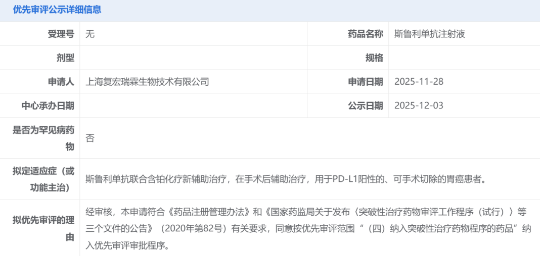 斯鲁利单抗新适应症拟纳入优先审评，开启胃癌围手术期免疫治疗新格局