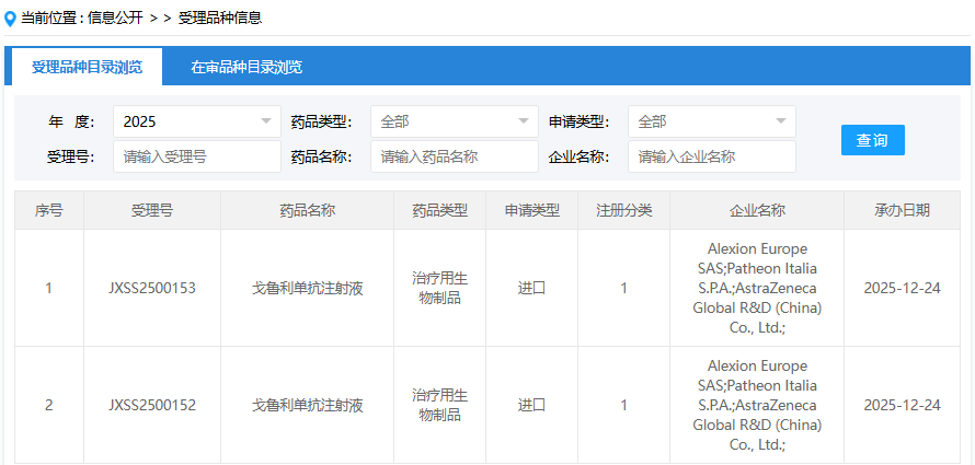 阿斯利康戈鲁利单抗在华申报上市，或用于治疗重症肌无力