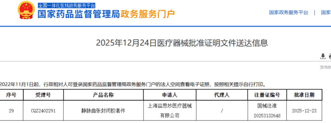 上海益思妙医疗&ldquo;静脉曲张封闭胶套件&rdquo;获国家药监局批准上市