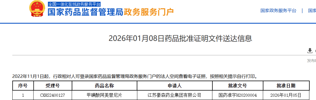 阿美替尼再拓新适应症：联合化疗一线治疗EGFR突变型非小细胞肺癌获批