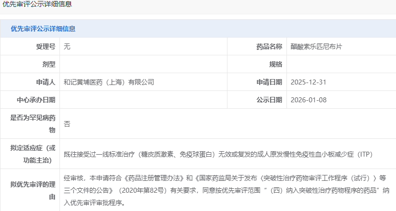 和黄医药索乐匹尼布拟纳入优先审评：为复发性免疫性血小板减少症患者带来新希望