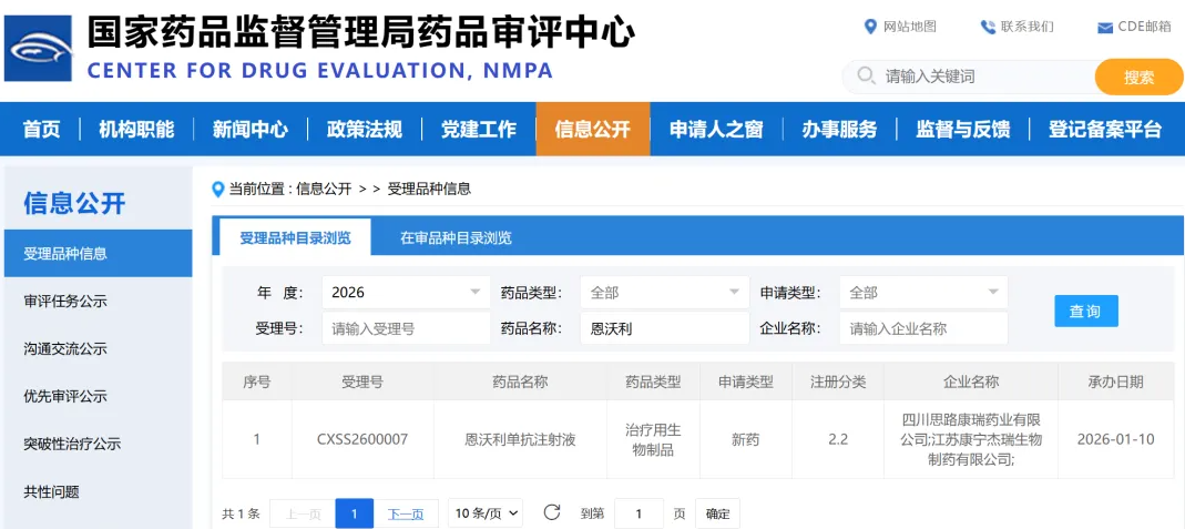 思路迪医药宣布恩维达&reg;联合治疗胆道癌新药上市申请获受理