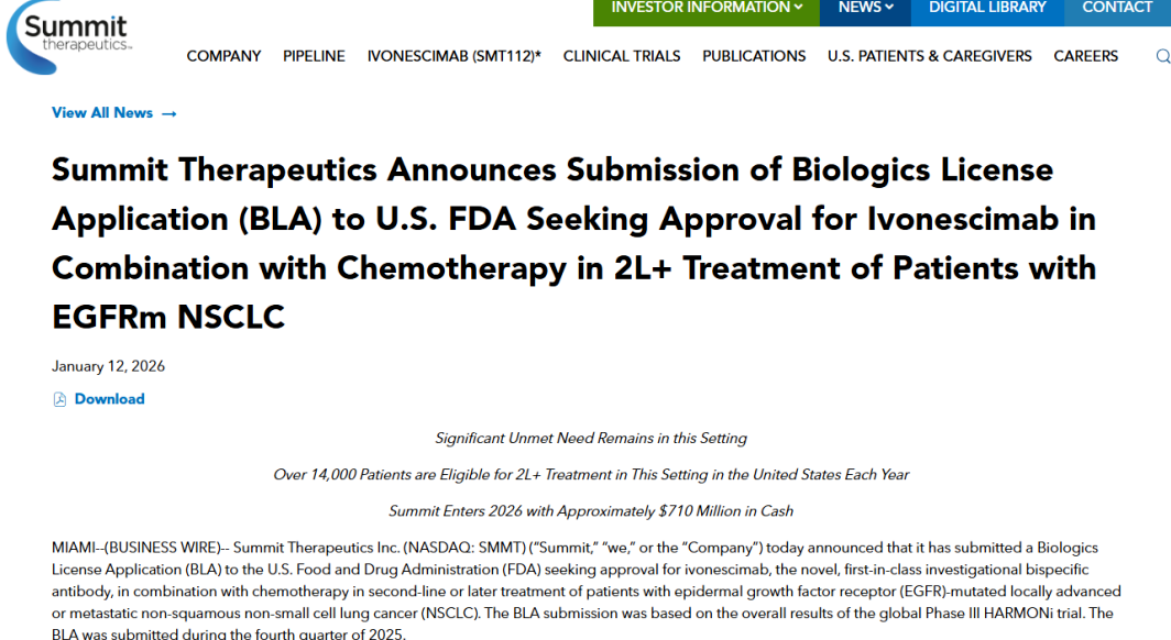 Summit Therapeutics递交依沃西单抗BLA申请：EGFR突变NSCLC迎来全新治疗希望