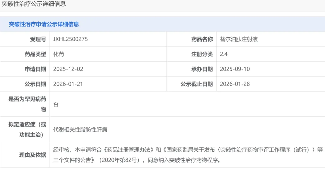 礼来替尔泊肽注射液拟获突破性疗法认定，瞄准代谢相关脂肪性肝病治疗