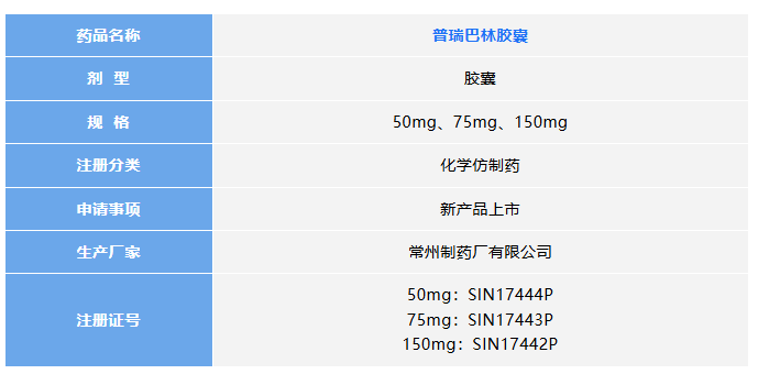 常州制药普瑞巴林胶囊获新加坡药监局批准上市